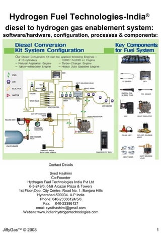 JiffyGas™ © 2008 1
Hydrogen Fuel Technologies-India®
diesel to hydrogen gas enablement system:
software/hardware, configuration, processes & components:
Contact Details
Syed Hashimi
Co-Founder
Hydrogen Fuel Technologies India Pvt Ltd
6-3-249/6, 6&& Alcazar Plaza & Towers
1st Floor,Opp, City Centre, Road No. 1, Banjara Hills
Hyderabad-500034. A.P India
Phone: 040-23386124/5/6
Fax: 040-23386127
emai: syedhashimi@gmail.com
Website:www.indianhydrogentechnologies.com
 