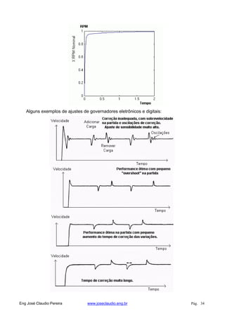 Alguns exemplos de ajustes de governadores eletrônicos e digitais:
Eng José Claudio Pereira www.joseclaudio.eng.br Pág. 34
 
