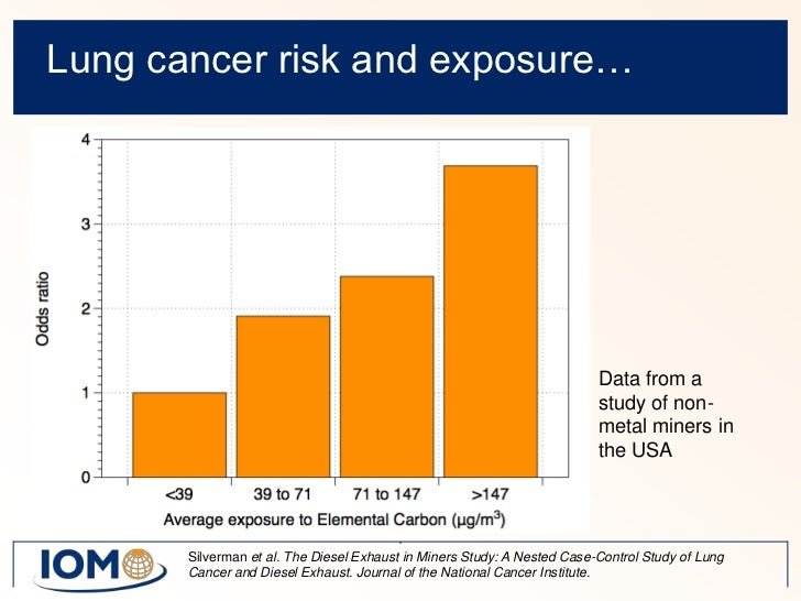 Diesel engine exhaust and lung cancer
