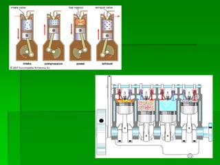 Diesel Automotive Engines Chapter 14.ppt