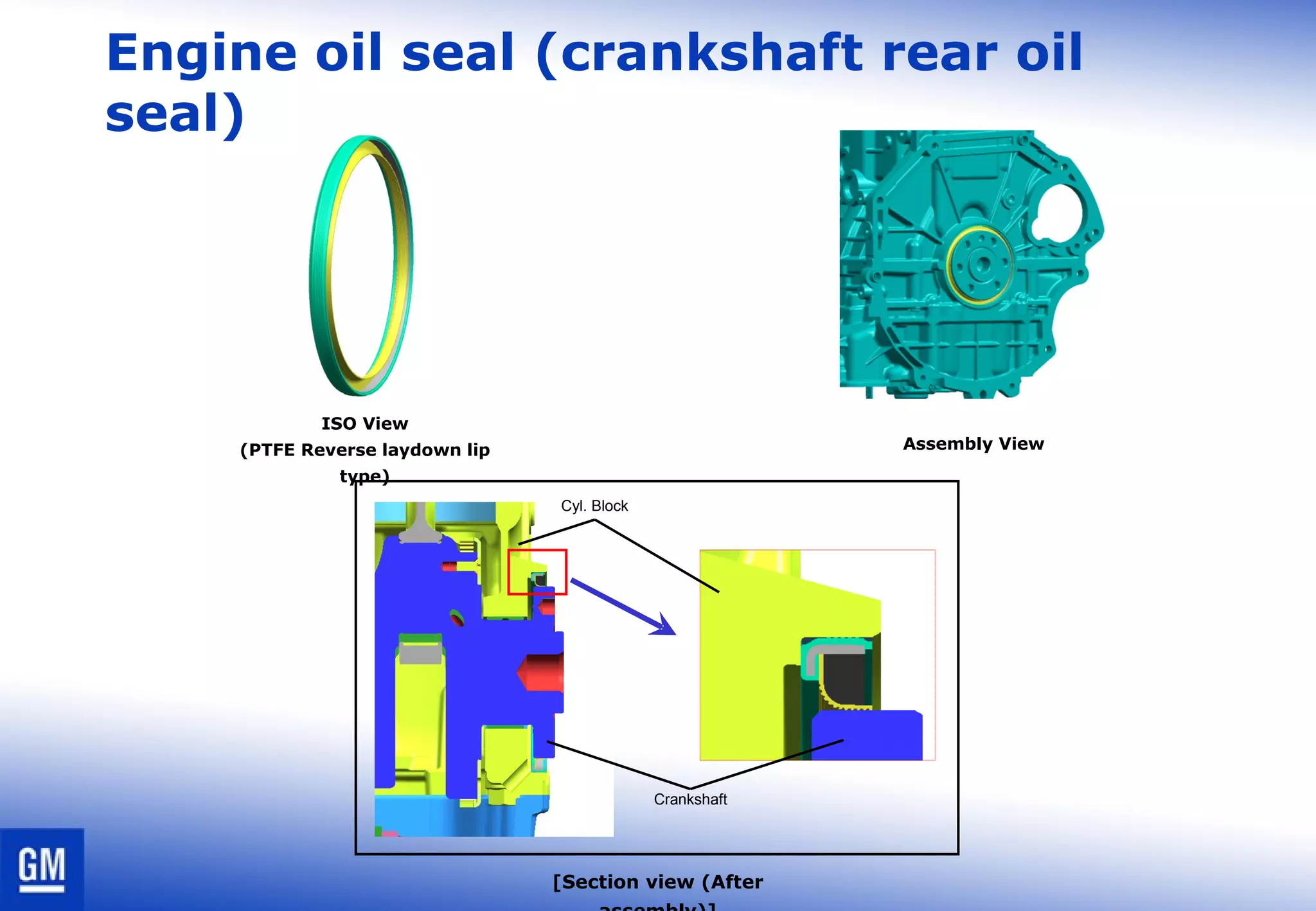 Engine oil seal (crankshaft rear oil
seal)
ISO View
(PTFE Reverse laydown lip
type)
Assembly View
Cyl. Block
Crankshaft
[Section view (After
 