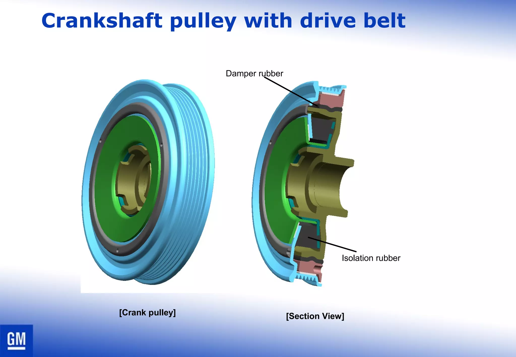 Crankshaft pulley with drive belt
[Crank pulley] [Section View]
Damper rubber
Isolation rubber
 