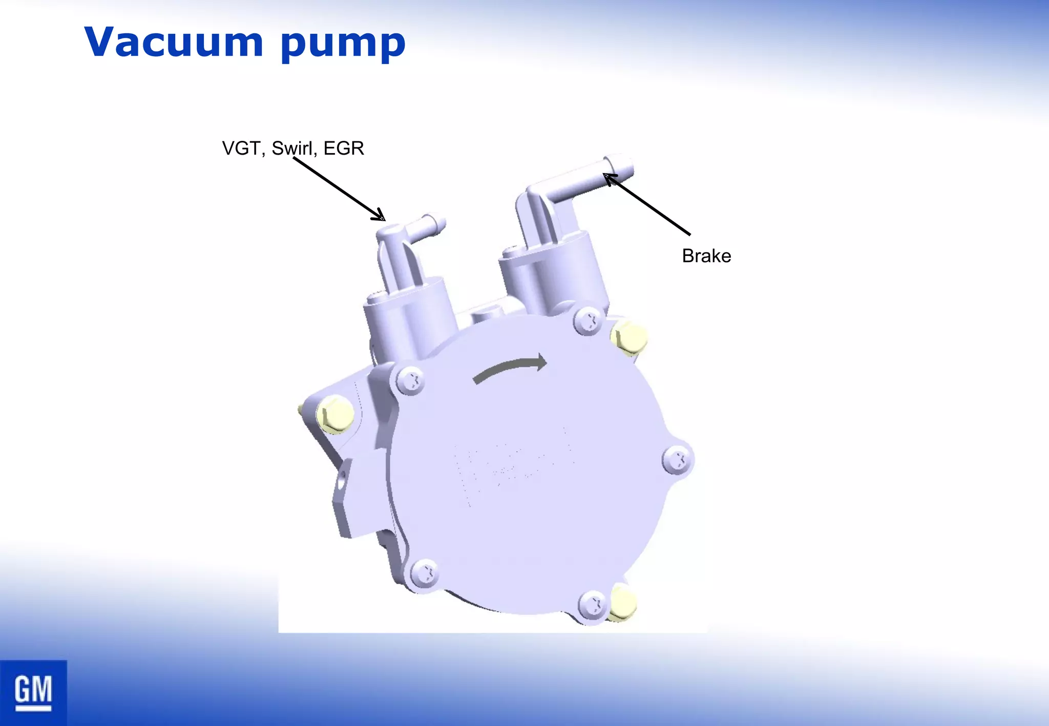 Vacuum pump
VGT, Swirl, EGR
Brake
 