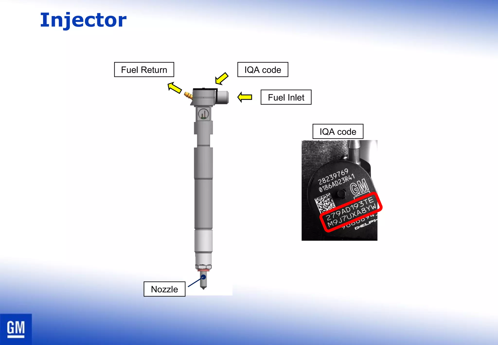 Injector
Fuel Return
Fuel Inlet
IQA code
Nozzle
IQA code
 