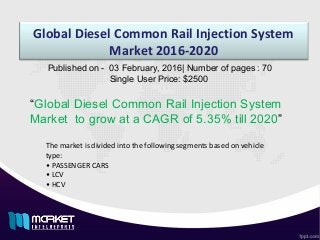 Global Diesel Common Rail Injection System
Market 2016-2020
“Global Diesel Common Rail Injection System
Market to grow at a CAGR of 5.35% till 2020”
Published on - 03 February, 2016| Number of pages : 70
Single User Price: $2500
The market is divided into the following segments based on vehicle
type:
• PASSENGER CARS
• LCV
• HCV
 