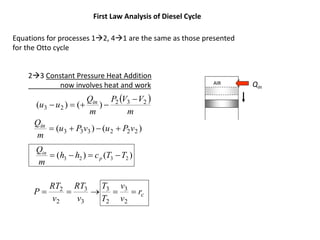  
m
VVP
m
Q
uu in 232
23 )()(


AIR
23 Constant Pressure Heat Addition
now involves heat and work
)()( 222333 vPuvPu
m
Qin

)()( 2323 TTchh
m
Q
p
in

cr
v
v
T
T
v
RT
v
RT
P 
2
3
2
3
3
3
2
2
Qin
First Law Analysis of Diesel Cycle
Equations for processes 12, 41 are the same as those presented
for the Otto cycle
 