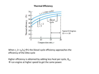 Typical CI Engines
15 < r < 20
When rc (= v3/v2)1 the Diesel cycle efficiency approaches the
efficiency of the Otto cycle
Thermal Efficiency
Higher efficiency is obtained by adding less heat per cycle, Qin,
 run engine at higher speed to get the same power.
 