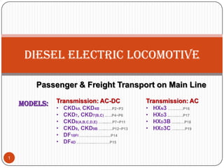 Passenger & Freight Transport on Main Line
1
Diesel Electric Locomotive
Models: Transmission: AC-DC
• CKD4A, CKD4B ………P2~P3
• CKD7, CKD7(B,C) ..….P4~P6
• CKD8(A,B,C,D,E) …......…P7~P11
• CKD9, CKD9B …....…..P12~P13
• DF10FI …….…………..…..P14
• DF4D …………...…………P15
Transmission: AC
• HXN3 …………P16
• HXD3 ..…….….P17
• HXD3B ….....…P18
• HXD3C …...…..P19
 