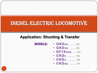Application: Shunting & Transfer
1
Diesel Electric Locomotive
Models: • GKD0A .……..P2
• GKD5B ……...P3
• DF10DDB ..….P4
• CKD0 …………P5
• CKD5 …..…….P6
• CKD6B ……....P7
 