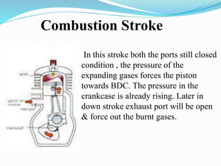 Combustion Stroke 
In this stroke both the ports still closed 
condition , the pressure of the 
expanding gases forces the piston 
towards BDC. The pressure in the 
crankcase is already rising. Later in 
down stroke exhaust port will be open 
& force out the burnt gases. 
 