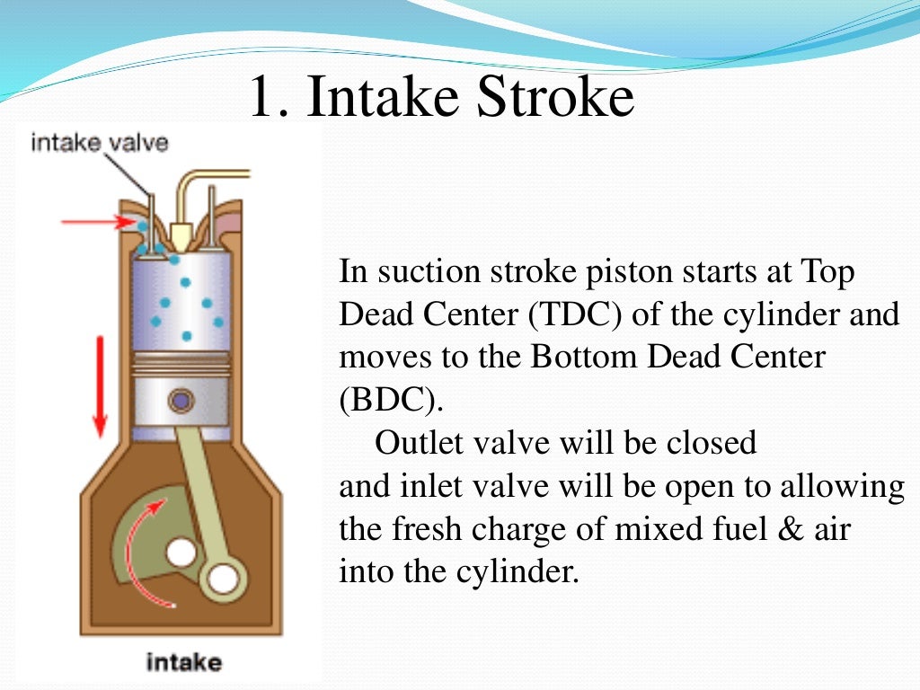 Diesel engine Powerpoint