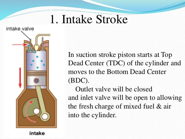 diesel-engine-powerpoint