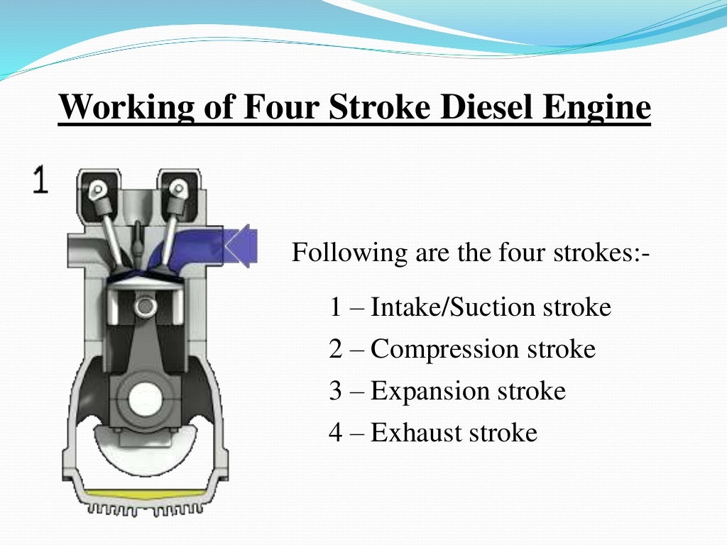 Diesel engine Powerpoint