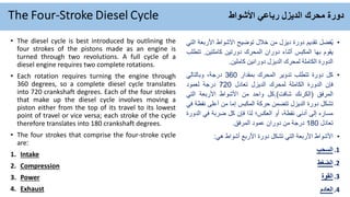 Diesel Engine Rotation Clockwise Diesel Engine components and troubleshooting | PDF