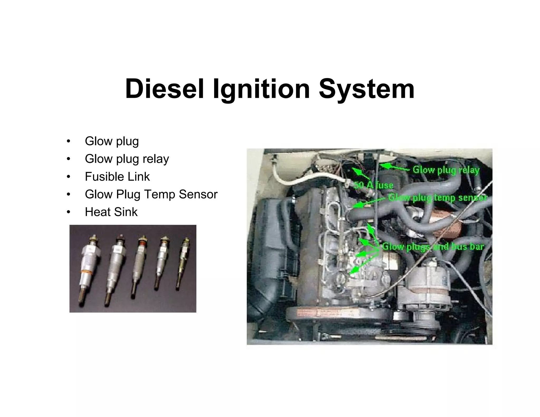 Diesel Ignition System
• Glow plug
• Glow plug relay
• Fusible Link
• Glow Plug Temp Sensor
• Heat Sink
 