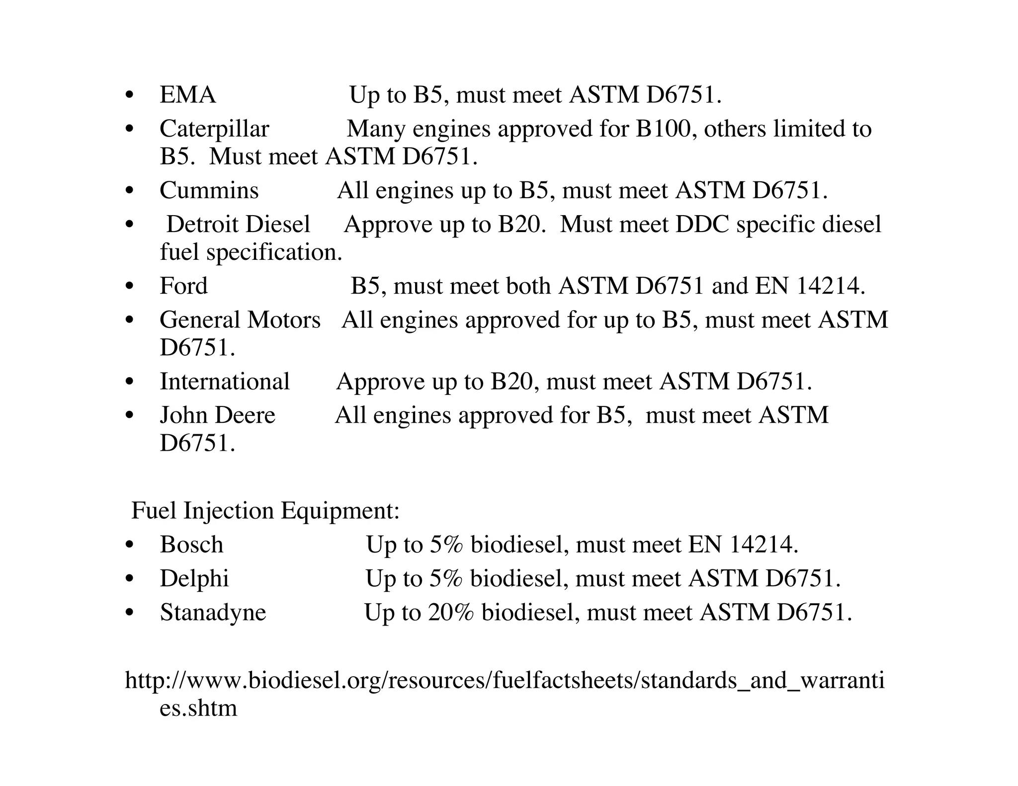 • EMA Up to B5, must meet ASTM D6751.
• Caterpillar Many engines approved for B100, others limited to
B5. Must meet ASTM D6751.
• Cummins All engines up to B5, must meet ASTM D6751.
• Detroit Diesel Approve up to B20. Must meet DDC specific diesel
fuel specification.
• Ford B5, must meet both ASTM D6751 and EN 14214.
• General Motors All engines approved for up to B5, must meet ASTM
D6751.
• International Approve up to B20, must meet ASTM D6751.
• John Deere All engines approved for B5, must meet ASTM
D6751.
Fuel Injection Equipment:
• Bosch Up to 5% biodiesel, must meet EN 14214.
• Delphi Up to 5% biodiesel, must meet ASTM D6751.
• Stanadyne Up to 20% biodiesel, must meet ASTM D6751.
http://www.biodiesel.org/resources/fuelfactsheets/standards_and_warranti
es.shtm
 
