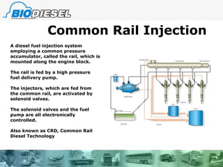 A diesel fuel injection system employing a common pressure accumulator, called the rail, which is mounted along the engine block.  The rail is fed by a high pressure fuel delivery pump.  The injectors, which are fed from the common rail, are activated by solenoid valves. The solenoid valves and the fuel pump are all electronically controlled.  Also known as CRD, Common Rail Diesel Technology Common Rail Injection 