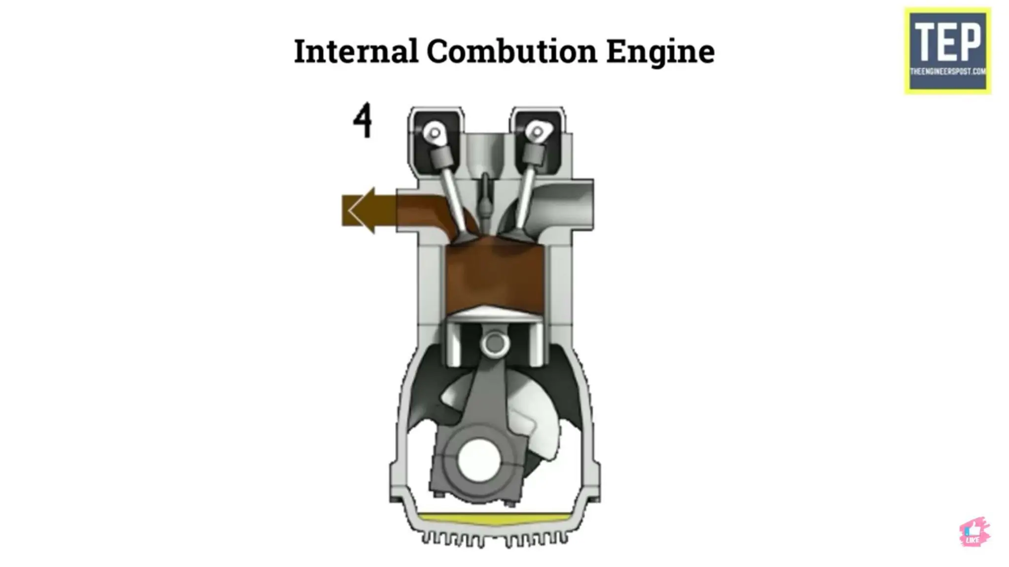 A Comprehensive Exploration of the Components and Parts Found in Diesel ...