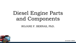 SIR ROJANE F. BERNAS
SIR ROJANE F. BERNAS
Diesel Engine Parts
and Components
ROJANE F. BERNAS, PhD.
SIR ROJANE F. BERNAS
 
