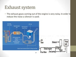 Exhaust system
• The exhaust gases coming out of the engine is very noisy. In order to
reduce the noise a silencer is used.

 