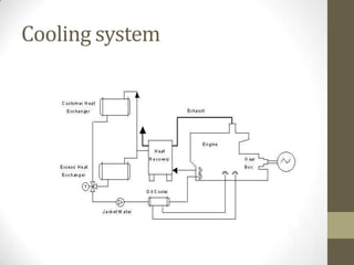 Cooling system

 