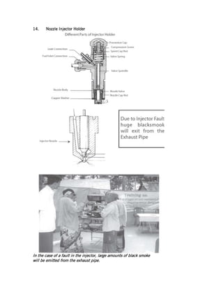 14.14.14.14. Nozzle Injector HoldNozzle Injector HoldNozzle Injector HoldNozzle Injector Holderererer
In the case of a fault in the injector, large amounts of black smokeIn the case of a fault in the injector, large amounts of black smokeIn the case of a fault in the injector, large amounts of black smokeIn the case of a fault in the injector, large amounts of black smoke
willwillwillwill be emittedbe emittedbe emittedbe emitted from thefrom thefrom thefrom the eeeexhaustxhaustxhaustxhaust ppppipeipeipeipe....
 