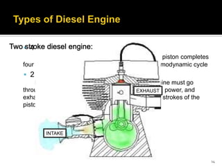 Two  4 Stroke Diesel Engine
stroke diesel engine:
is an internal combustion engine in which the piston completes
four separate strokes which comprise a single thermodynamic cycle

 2 Stroke Diesel Engine
Like the four-stroke engine, the two-stroke engine must go
through the same four events: intake, compression, power, and
EXHAUST
exhaust. But a two-stroke engine requires only two strokes of the
piston to complete one full cycle(crankshaft).

INTAKE

14

 