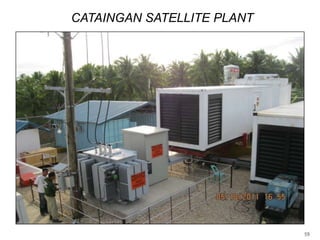 CATAINGAN SATELLITE PLANT

59

 