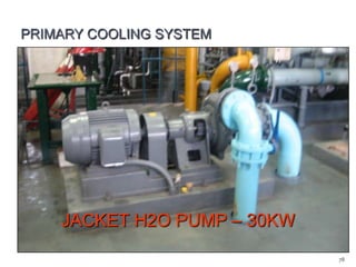 PRIMARY COOLING SYSTEM

JACKET H2O PUMP – 30KW
78

 