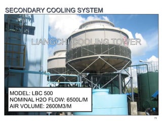SECONDARY COOLING SYSTEM

MODEL: LBC 500
NOMINAL H2O FLOW: 6500L/M
AIR VOLUME: 2600M3/M
79

 