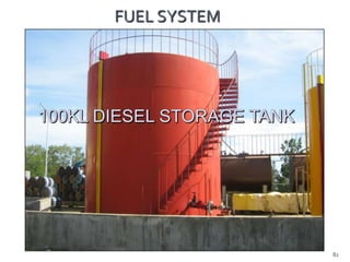 FUEL SYSTEM

82

 