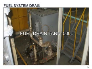 FUEL SYSTEM DRAIN

84

 