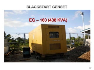 EG – 160 (438 KVA)

86

 