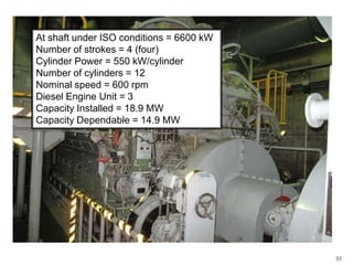 At shaft under ISO conditions = 6600 kW
Number of strokes = 4 (four)
Cylinder Power = 550 kW/cylinder
Number of cylinders = 12
Nominal speed = 600 rpm
Diesel Engine Unit = 3
Capacity Installed = 18.9 MW
Capacity Dependable = 14.9 MW

93

 