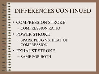 High Compression Stroke Diesel engine technology | PPT