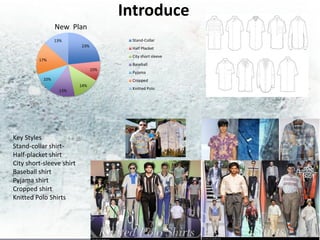 Introduce
                 New Plan
                 13%                   Stand-Collar
                          23%
                                       Half Placket
                                       City short sleeve
         17%
                                       Baseball
                                10%
                                       Pyjama
           10%                         Cropped
                          14%
                  13%                  Knitted Polo




Key Styles
Stand-collar shirt-
Half-placket shirt
City short-sleeve shirt
Baseball shirt
Pyjama shirt
Cropped shirt
Knitted Polo Shirts
 