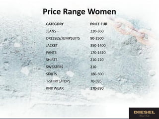 Price Range Women
CATEGORY            PRICE EUR
JEANS               220-360
DRESSES/JUMPSUITS   90-2500
JACKET              350-1400
PANTS               170-1420
SHIRTS              210-220
SWEATERS            210
SKIRTS              180-500
T-SHIRTS/TOPS       70-595
KNITWEAR            170-390
 