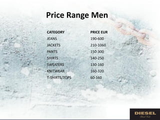 Price Range Men
CATEGORY        PRICE EUR
JEANS           190-600
JACKETS         210-1060
PANTS           150-300
SHIRTS          140-250
SWEATERS        130-160
KNITWEAR        160-320
T-SHIRTS/TOPS   60-160
 