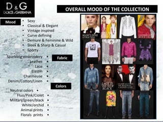 OVERALL MOOD OF THE COLLECTION

Mood     •   Sexy
         •   Classical & Elegant
         •   Vintage inspired
         •   Curve defining
         •   Demure & Feminine & Wild
         •   Sleek & Sharp & Casual
         •   Sporty
Sparkling embroidery ss•     Fabric
             Leather ss•
                Lace ss•
              Elastin ss•
          Charmeuse ss•
 Denim/Cotton/Linen ss•
                             Colors
 Neutral colorsss•
      Fluo/Pink/Cioletss•
 Military/green/blackss•
         White/orchidss•
        Animal prints ss•
        Florals prints ss•
 