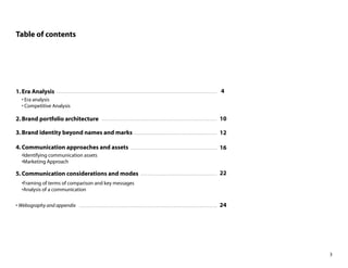 Table of contents




1. Era Analysis                                      4
  • Era analysis
  • Competitive Analysis

2. Brand portfolio architecture                      10

3. Brand identity beyond names and marks             12

4. Communication approaches and assets               16
  •Identifying communication assets
  •Marketing Approach

5. Communication considerations and modes            22
  •Framing of terms of comparison and key messages
  •Analysis of a communication


• Webography and appendix                            24




                                                          
 