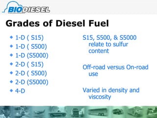 Grades of Diesel Fuel 1-D ( S15) 1-D ( S500) 1-D (S5000) 2-D ( S15) 2-D ( S500) 2-D (S5000) 4-D  S15, S500, & S5000 relate to sulfur content Off-road versus On-road use Varied in density and viscosity 