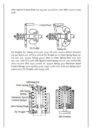 64
ම Injector Control Rack එක ප පසට ඇද ඉ ධන ගම ම පාලනය කර
ලබ .
Fly Weights මත Spring ක ටලය ෙය දා එ ගමන පාලනය ම Governor
එක ළ කර ඇත. එ ටත න Fly Weight මත හා Outer Spring Rack එක
මත රදවා ඇත. ඇ ලත Spring ගලය Inner හා Outer Spring Rack ෙදක අතර
රදවා ඇත. ෙම ටත න Idle Speed Control Spring එක වන අතර එම Idle
ෙ ගය පාලනය ම සදහා උපකා ෙ . ඇ ලත Spring ගල Maximum Speed
Control Springs ෙලස හ ව ලැෙ . න උප ම ෙ ග අවස්ථාෙ Spring නම
හ වාෙගන Fly Weights ගම කර ලබ .
 