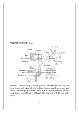 67
Pneumatic Governors…
Pneumatic Governor එක යා කරව ලබ ෙ Intake Manifold එකට ගලා යන
වාතය Venturi ය හරහා යැ ෙම ඇ වන තය උපෙය කරෙගනය. ෙමම
ව ගෙ Governor ළ Accelerator Pedal එක ස කර ඇ ෙ Control Rack එකට
ෙන ව Intake Manifold එකට ඉ ෙය මාණය කර ඇ Throttle Valve
එකටය.
 