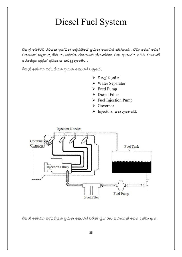 Diesel fuel system how it works sinhala