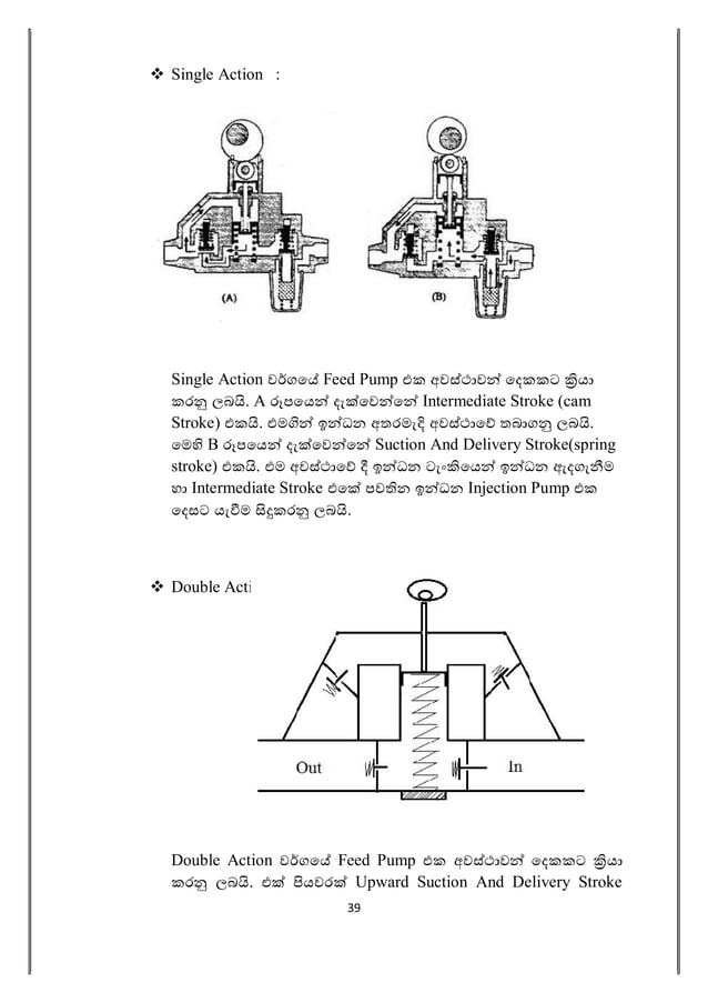 Diesel fuel system how it works sinhala