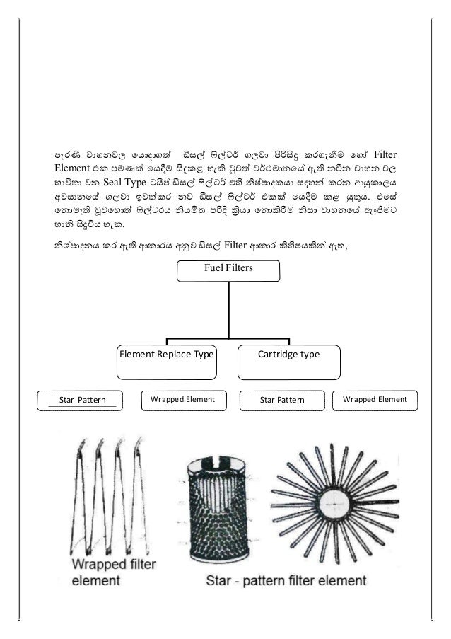 Diesel fuel system how it works sinhala