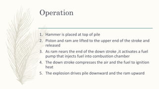 Diesel hammer | PPT