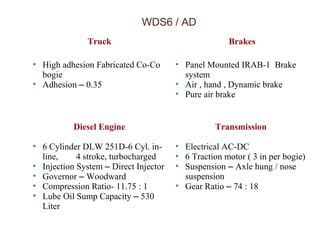 WDS6 / AD 
Truck Brakes 
 High adhesion Fabricated Co-Co 
bogie 
 Adhesion – 0.35 
 Panel Mounted IRAB-1 Brake 
system 
 Air , hand , Dynamic brake 
 Pure air brake 
Diesel Engine Transmission 
 6 Cylinder DLW 251D-6 Cyl. in-line, 
4 stroke, turbocharged 
 Injection System – Direct Injector 
 Governor – Woodward 
 Compression Ratio- 11.75 : 1 
 Lube Oil Sump Capacity – 530 
Liter 
 Electrical AC-DC 
 6 Traction motor ( 3 in per bogie) 
 Suspension – Axle hung / nose 
suspension 
 Gear Ratio – 74 : 18 
 
