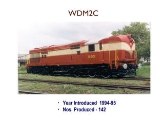 WDM2C 
• Year Introduced 1994-95 
• Nos. Produced - 142 
 