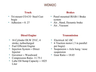 WDM2C 
Truck Brakes 
 Tri-mount CO-CO Steel Cast 
bogie 
 Adhesion – 0. 27 
 Panel mounted IRAB-1 Brake 
system 
 Air , Hand, Dynamic brake 
 Air , Vacuum 
Diesel Engine Transmission 
 16 Cylinder DLW 251C, 4 
stroke, turbocharged 
 Fuel Efficient Engine 
 Injection System – Direct 
Injector 
 Governor – Woodward 
 Compression Ratio- 11.75:1 
 Lube Oil Sump Capacity – 1025 
Liter 
 Electrical AC-DC 
 6 Traction motor ( 3 in parallel 
per bogie) 
 Suspension – Axle hung / nose 
suspension 
 Gear Ratio – 18:65 
 